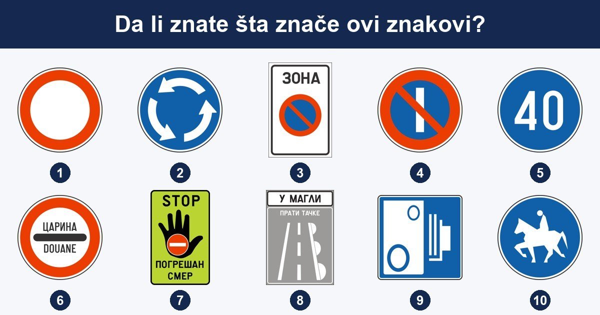 Kviz za vozače: da li znate šta znači ovih 10 saobraćajnih znakova?